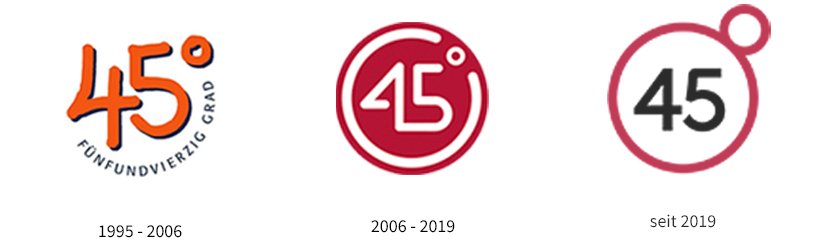 45 Grad Logo Timline